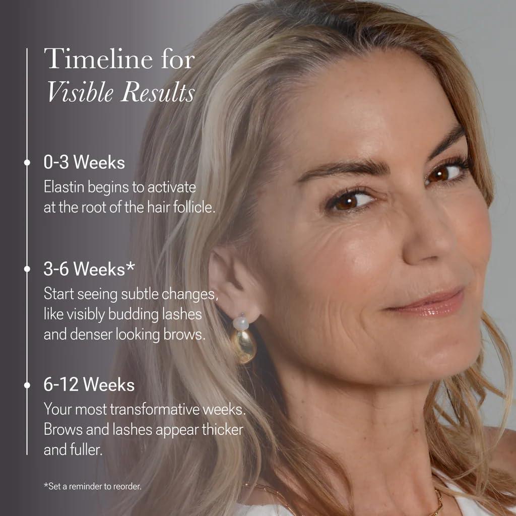 Suero para Pestañas y Cejas NULASTIN - 2 Unidades 2.95 ml