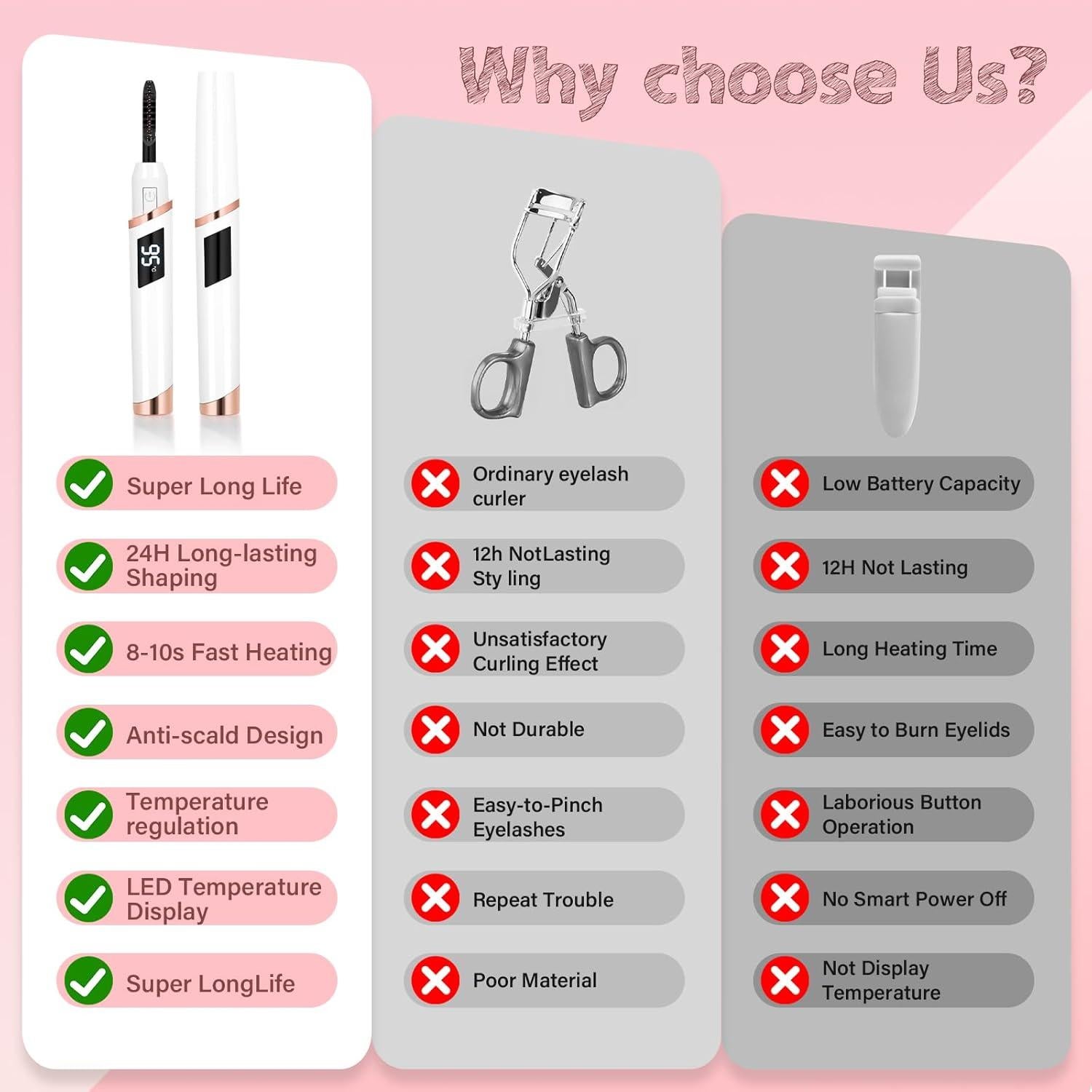 Rizador de Pestañas Eléctrico ShenlanBolt SL-X901 4 Temperaturas