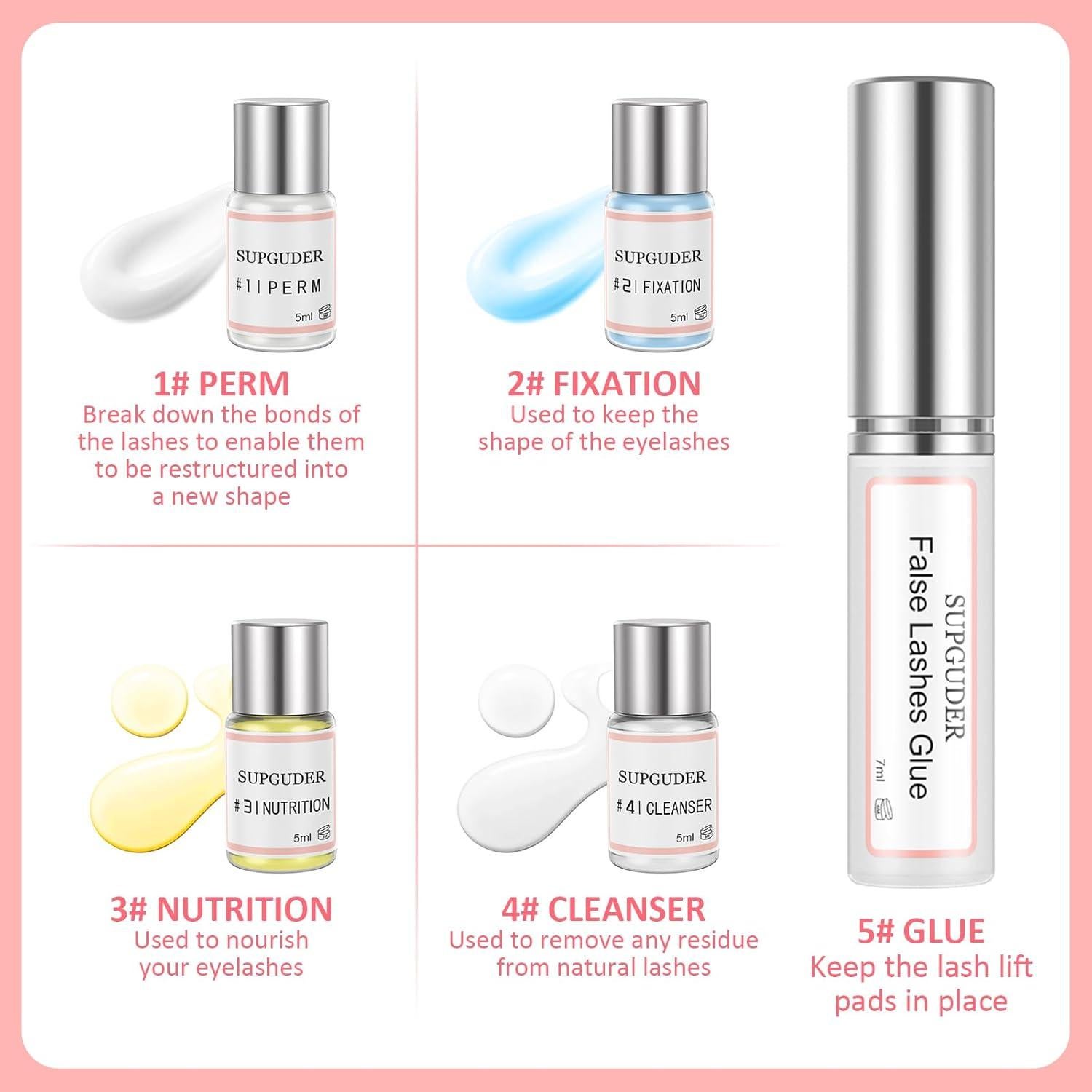 Kit de Elevación de Pestañas SUPGUDER - Permanente y Extensiones