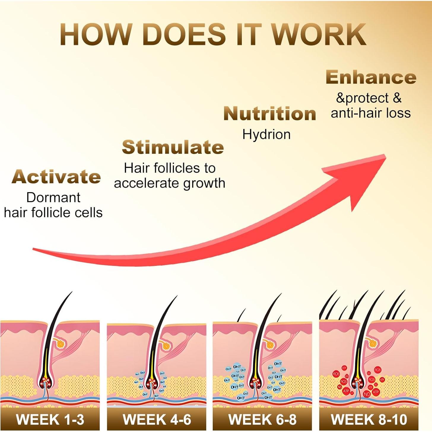 Suero Natural para Crecimiento de Pestañas NAILKISS 10.91cm