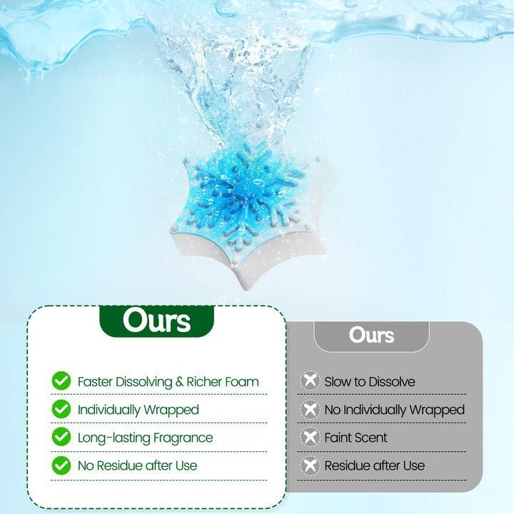 Juego de 4 Bombas de Baño SeasonBliss - Navidad y Jengibre