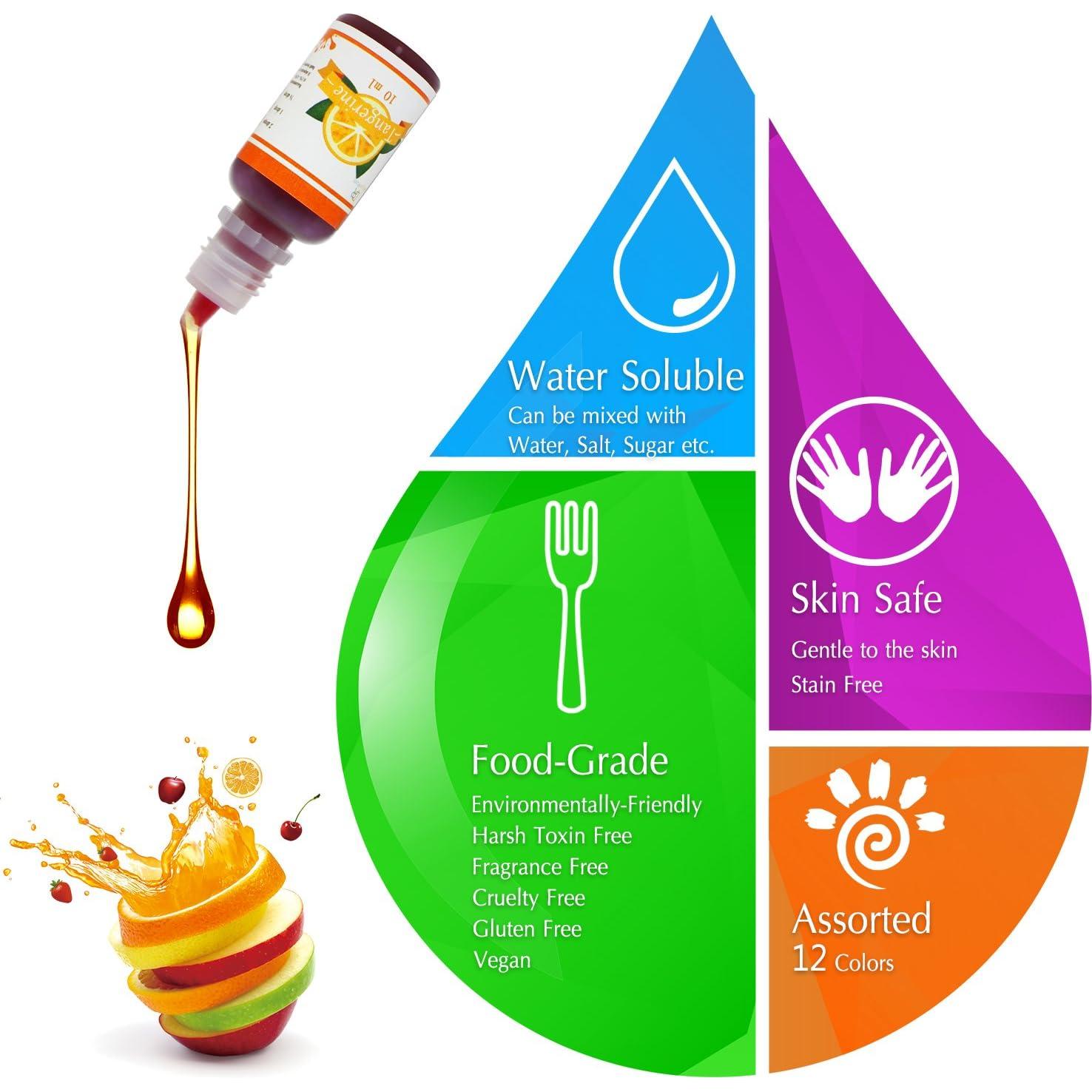 Juego de Moldes para Bombas de Baño DecorRom - 10 Moldes + 12 Colorantes