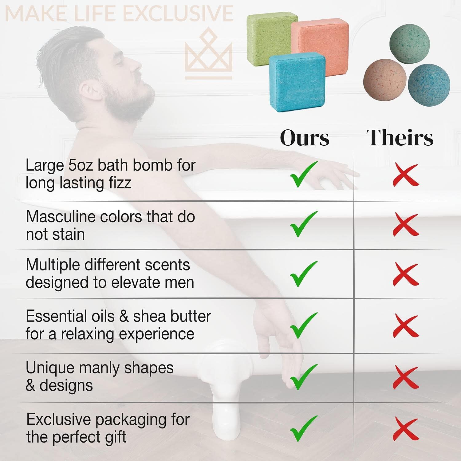 Bombas de Baño para Hombres MAKE LIFE EXCLUSIVE 8x141.75g