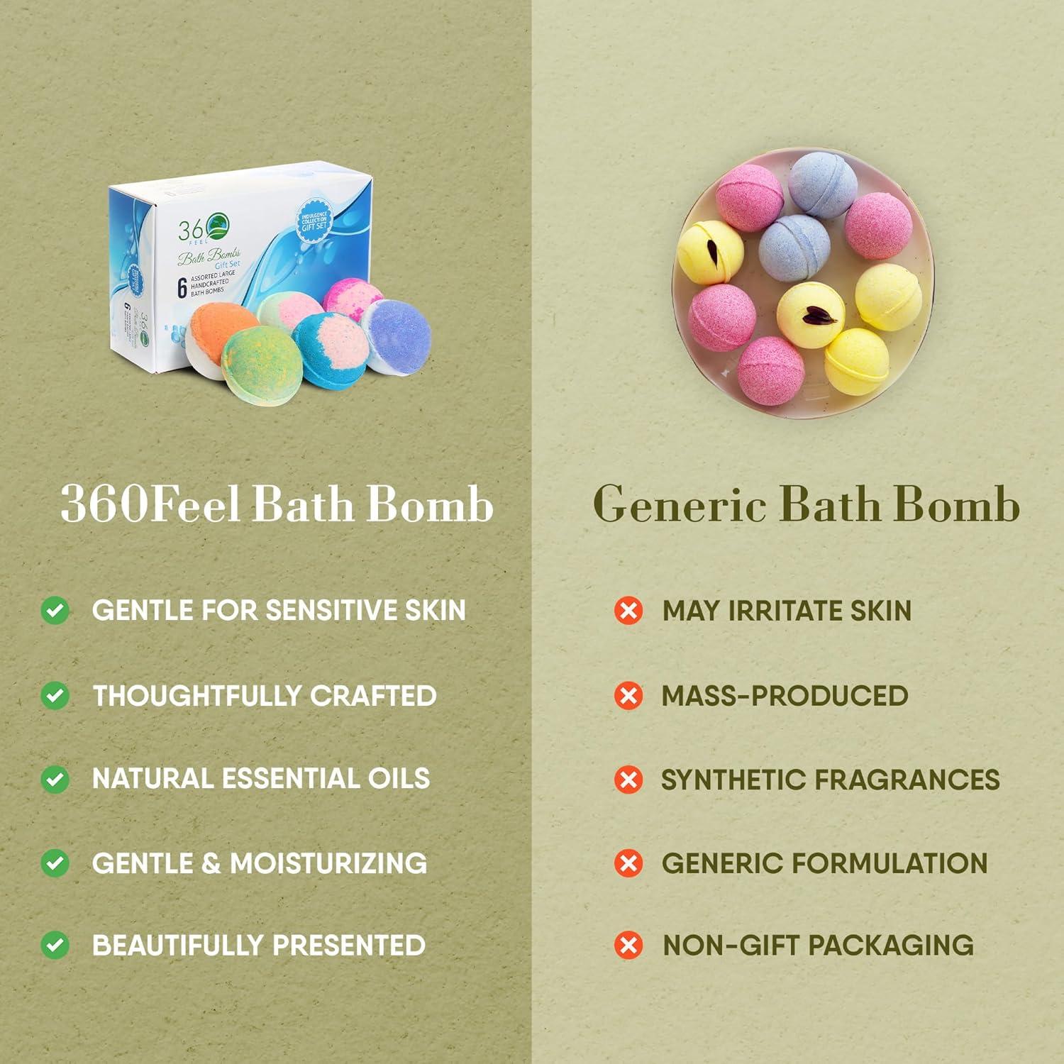 Juego de 6 Bombas de Baño 360Feel - Hidratantes con Aceites Esenciales