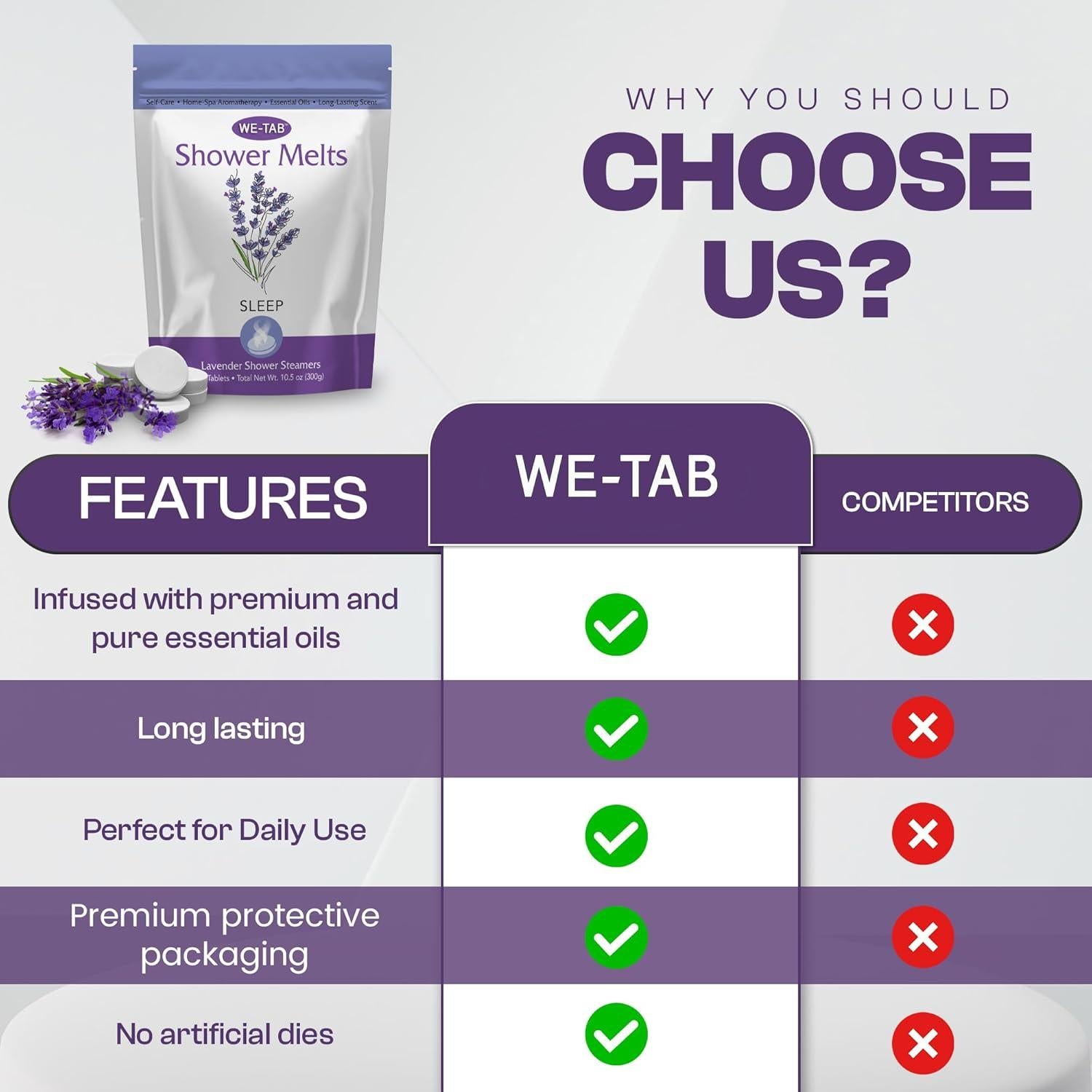 Tabletas de vapor para ducha We-Tab 10-pk con aromaterapia de lavanda