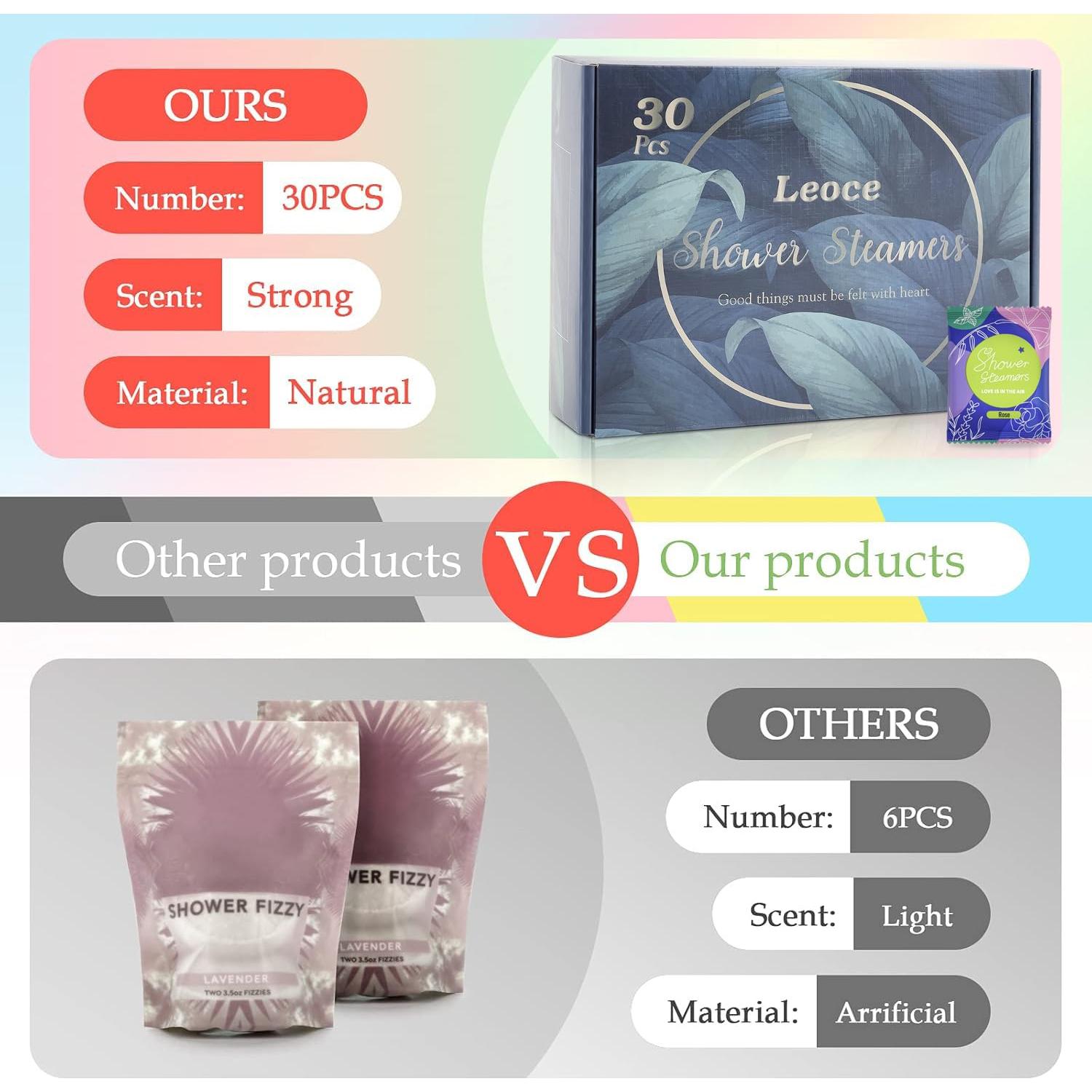 Set de 30 Bombas de Ducha Aromaterapia Leoce - 6 Aromas Naturales