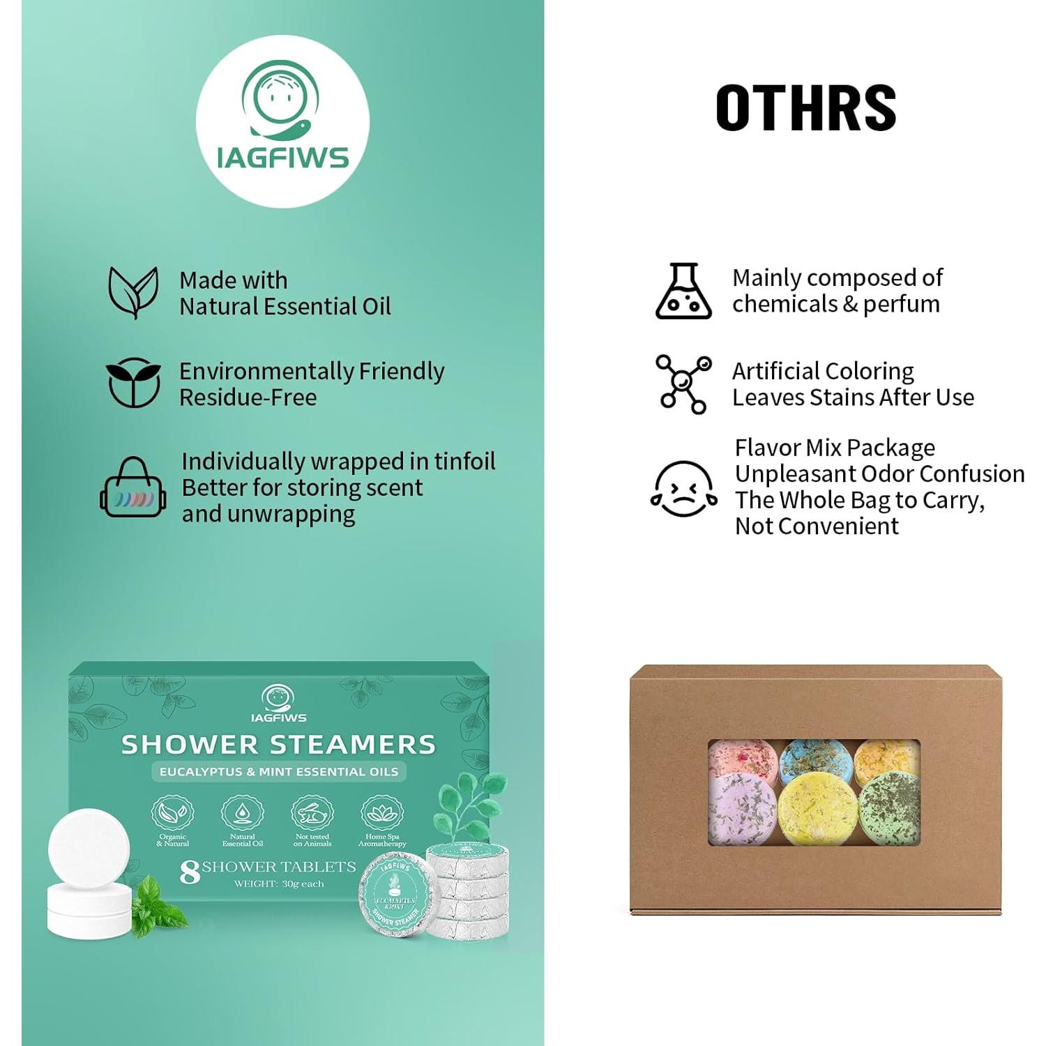 Bombas de Ducha Aromaterapia IAGFIWS - Eucalipto y Menta, 8 Piezas