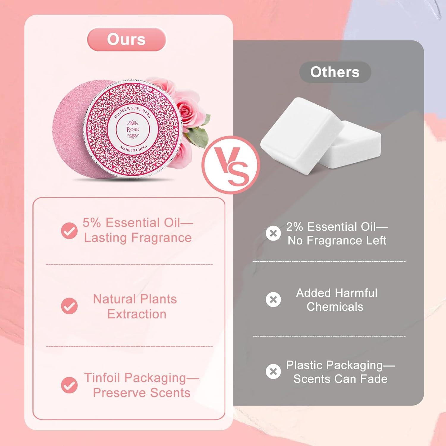 Bombas de Ducha Aromaterapia Huizhou - 12 Piezas Eucalipto