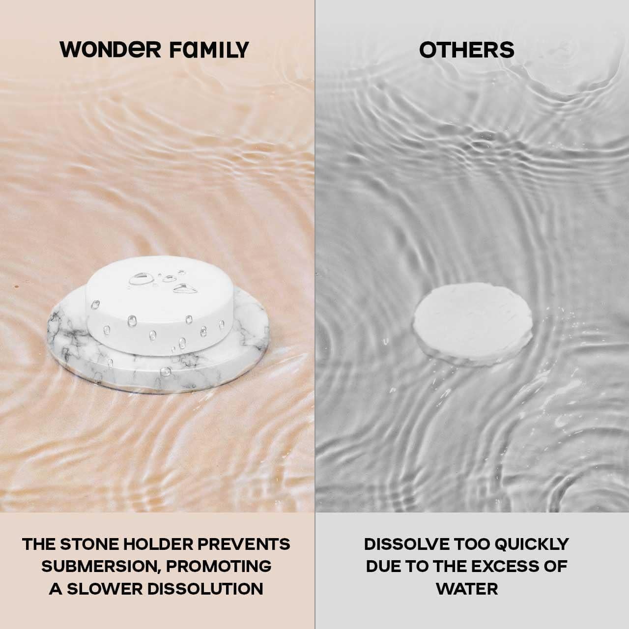 Juego de Vaporizadores de Ducha Aromaterapia Wonder Family