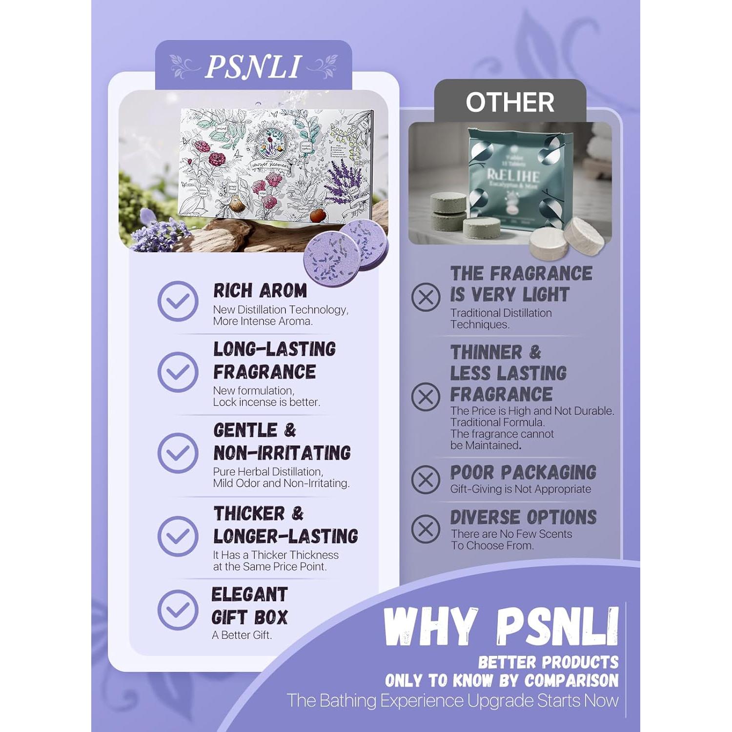 Pastillas de Ducha Aromaterapia Psnli - 8 Aromas Relajantes