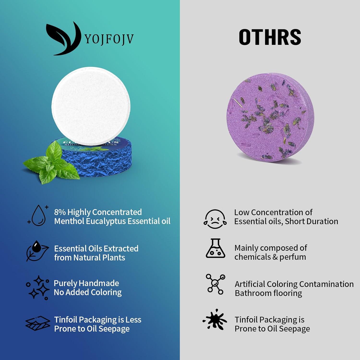 Bombas de Ducha Aromaterapia Orgánicas YOJFOJV - 6 Piezas Eucalipto