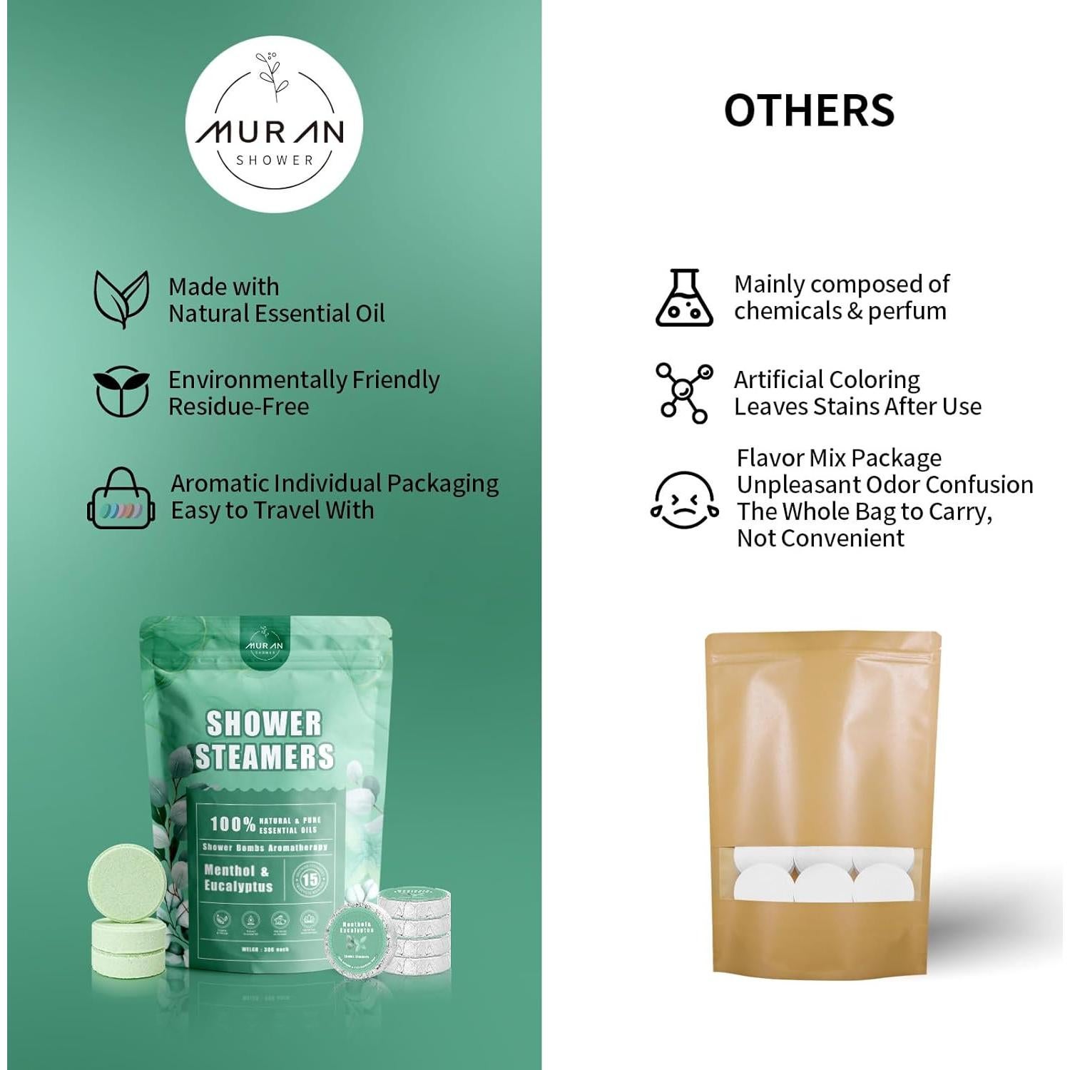 Bombas de Ducha Aromaterapia MURAN 15 Piezas Eucalipto y Mentol