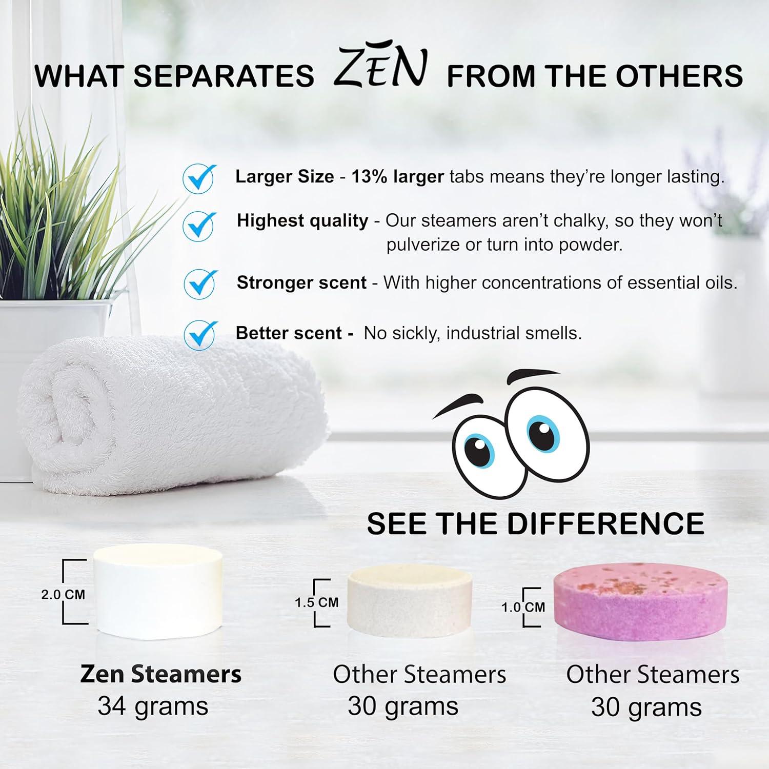 Bombas de Ducha de Eucalipto Zen - Aromaterapia 15 Piezas