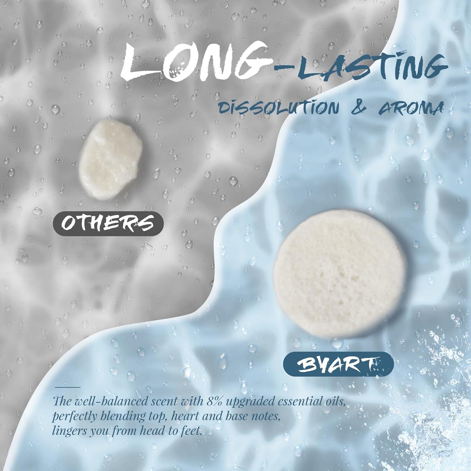 Bolsitas de Vapor Aromaterapia Huizhou - 8% Aceites Esenciales