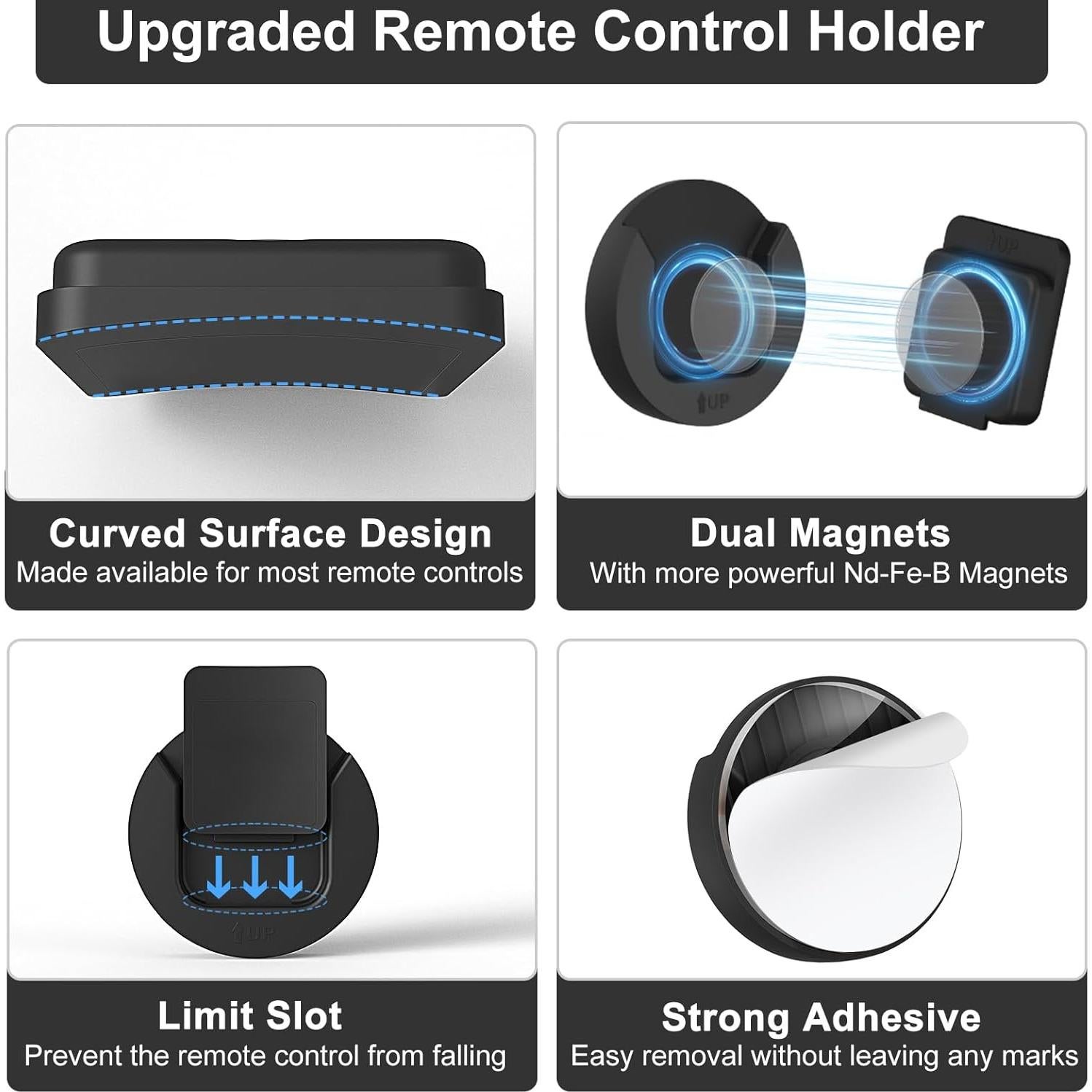Soporte Magnético para Control Remoto YYILIS - 4 Piezas Negro