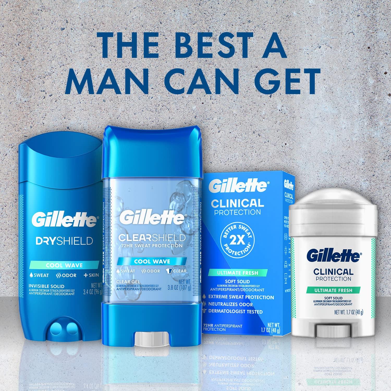 Desodorante Gel Transparente Gillette 80.5 g - 72 Horas Protección