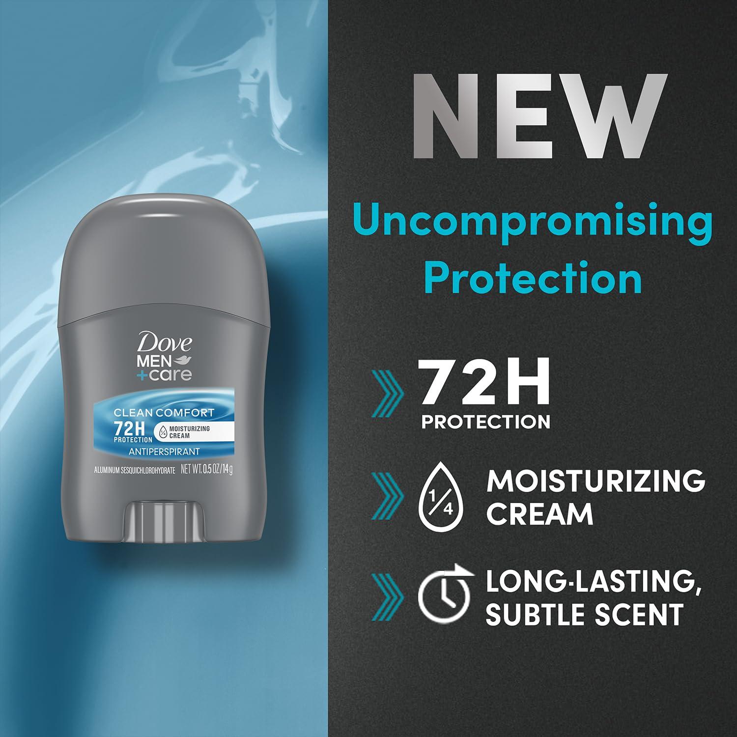 Dove Men+Care Antitranspirante Clean Comfort 36 Mini 14g