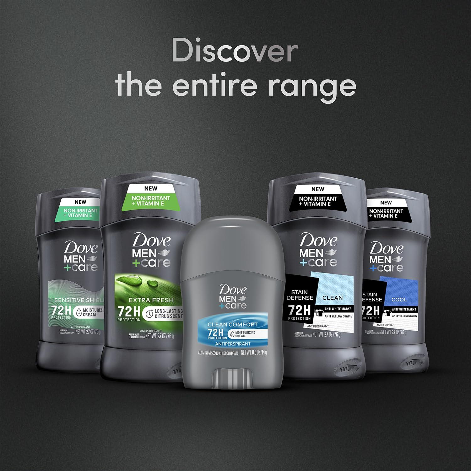 Dove Men+Care Antitranspirante Clean Comfort 36 Mini 14g