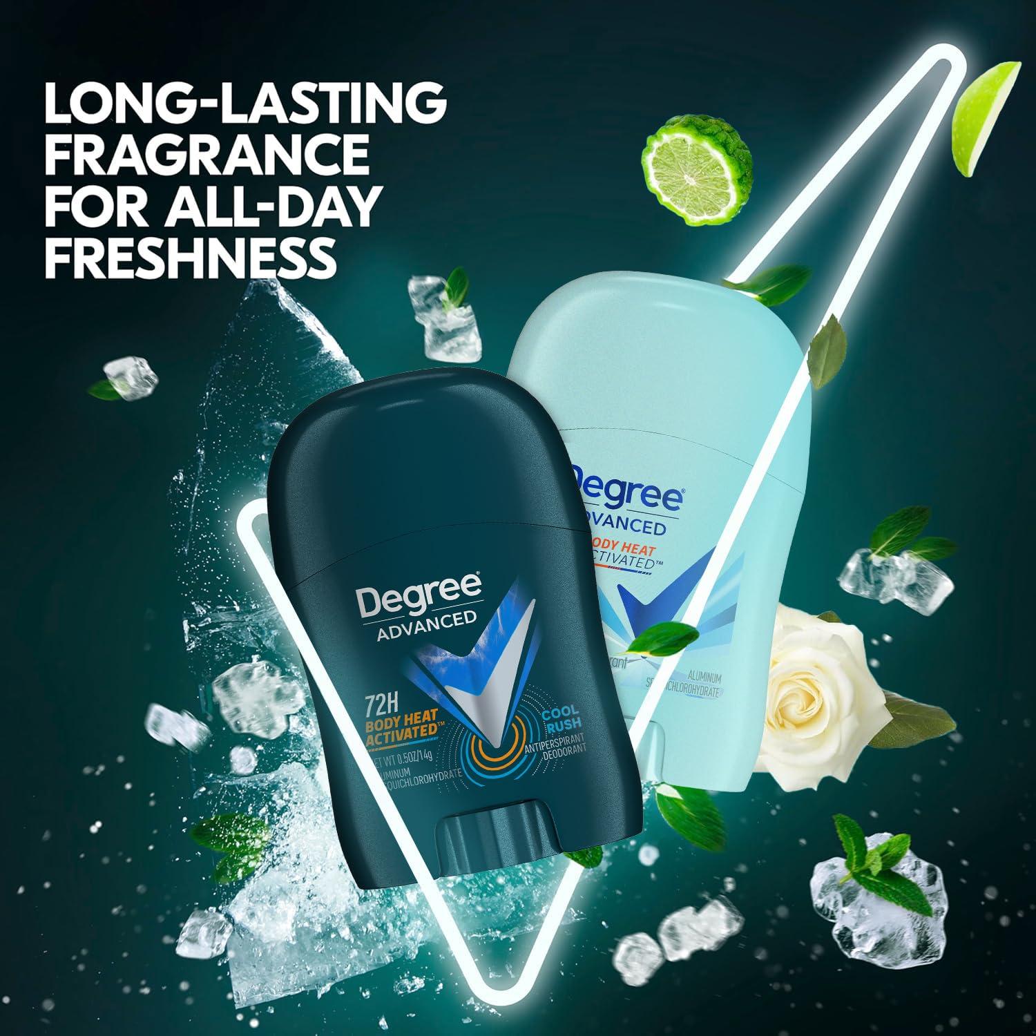 Desodorante Antitranspirante Degree Mini 72 Pack 0.5 Oz