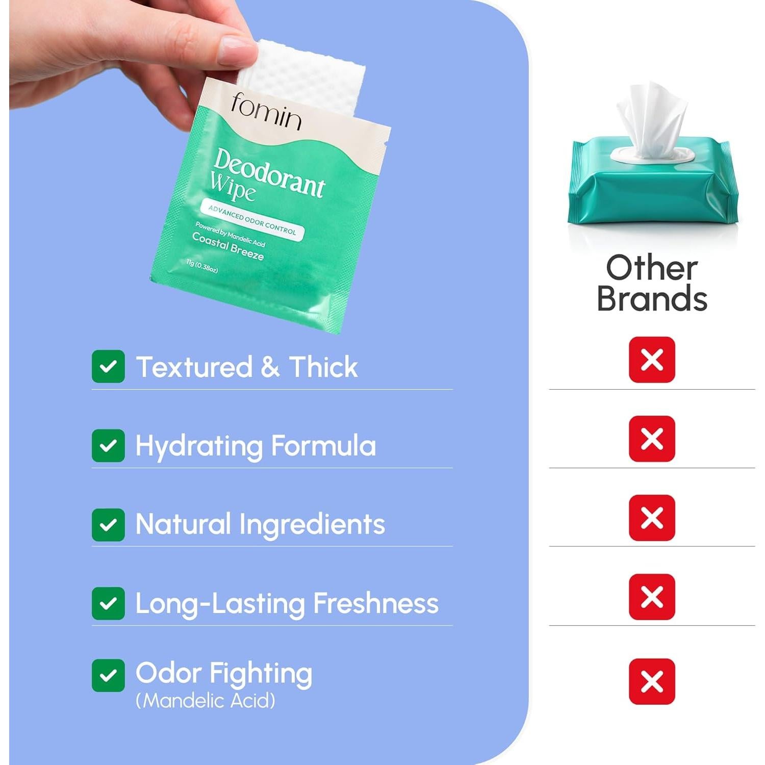 Toallitas Desodorantes Fomin Mini 50 Unidades Biodegradables