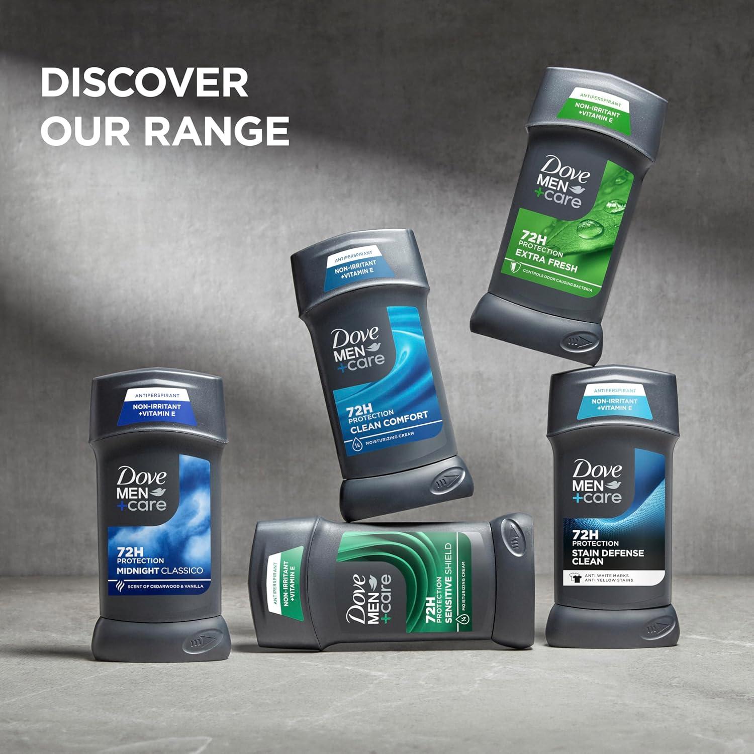 Desodorante Antitranspirante Dove Men+Care 76.5g Comodidad Limpia