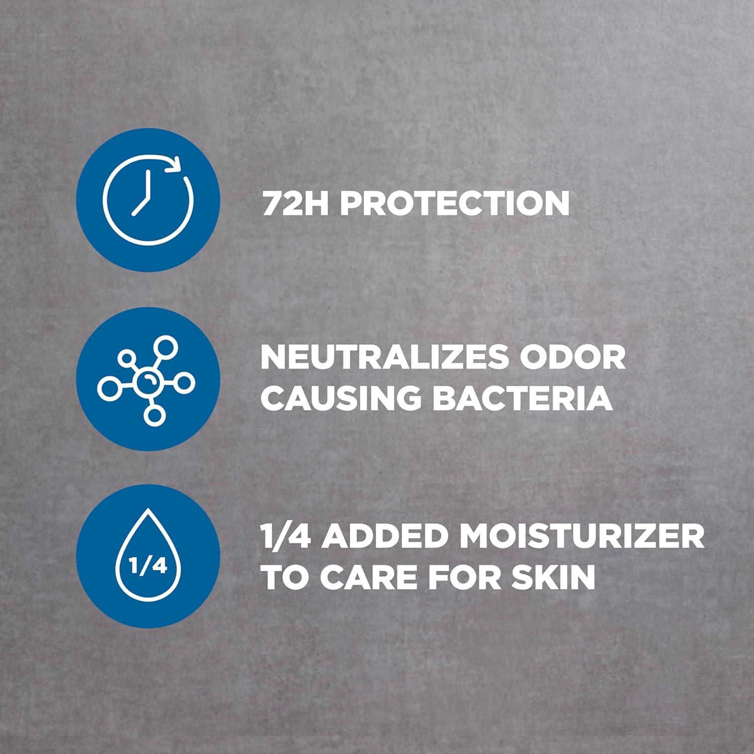 Desodorante Antitranspirante Dove Men+Care 76.5g Comodidad Limpia