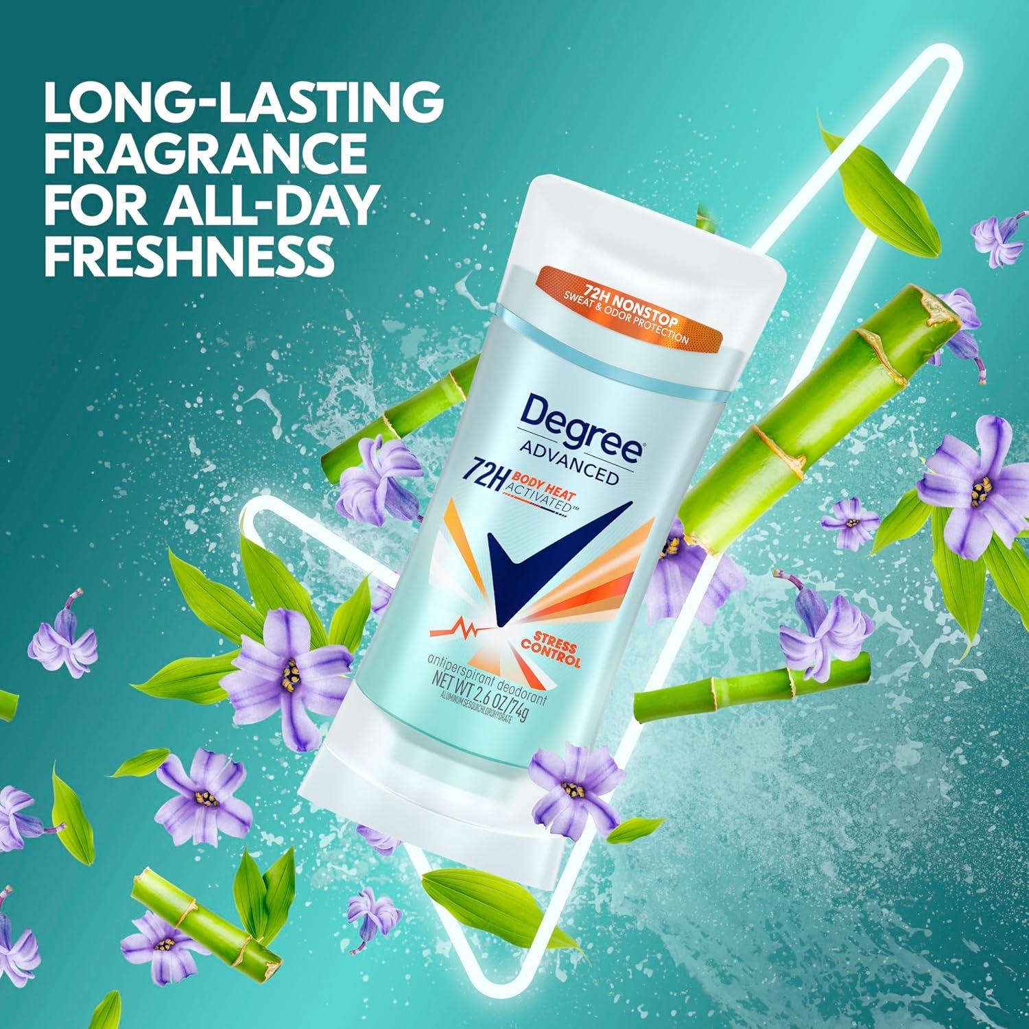 Desodorante Antitranspirante Degree Control de Estrés 73.93 g