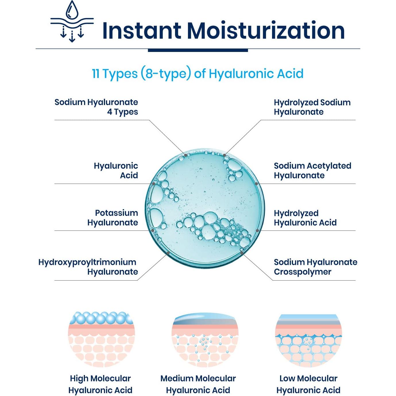 Mascarilla Facial Hidratante Vaseline 10 Unidades - Hidratación y Barrera Cutánea