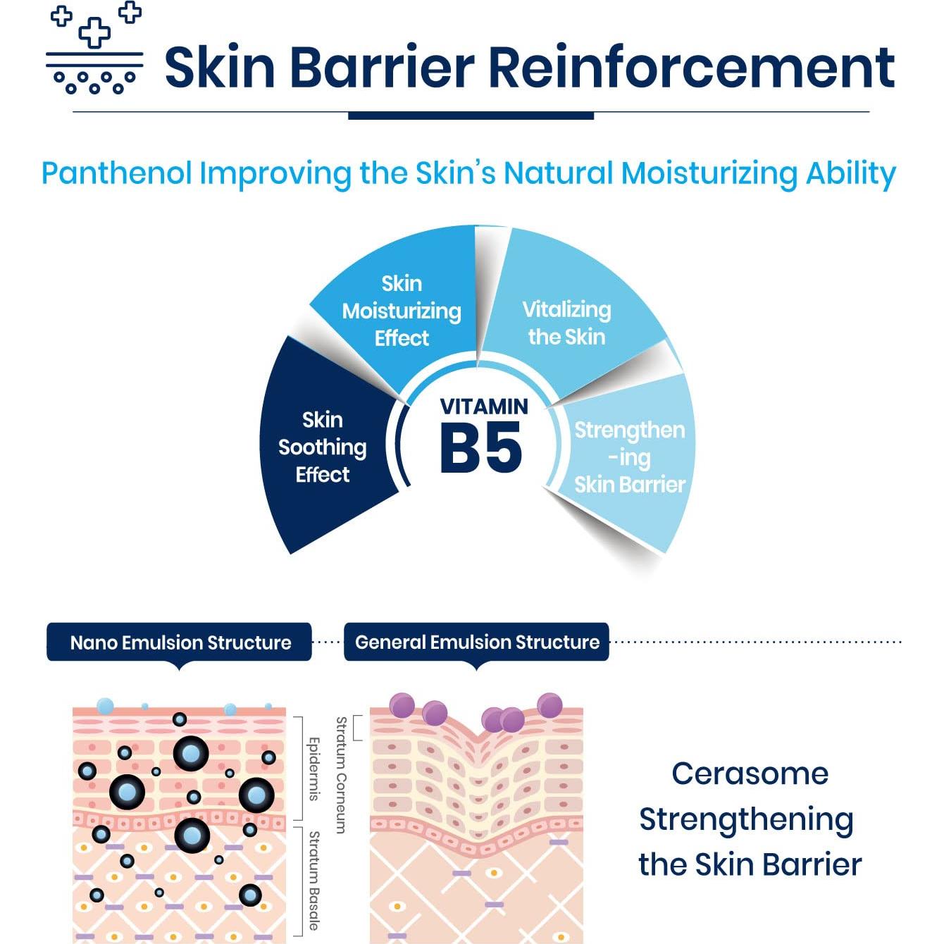 Mascarilla Facial Hidratante Vaseline 10 Unidades - Hidratación y Barrera Cutánea