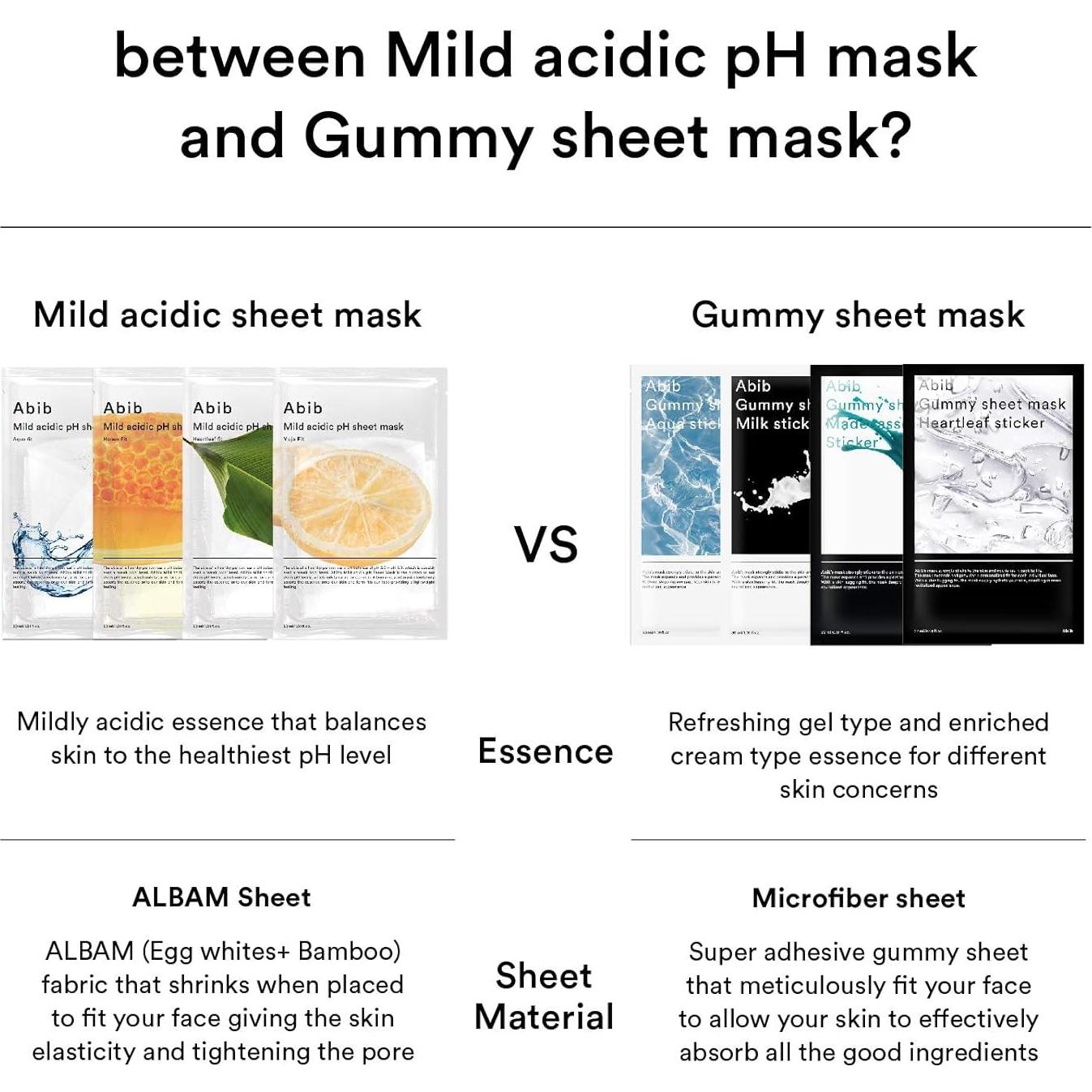 Mascarilla de hoja Abib Heartleaf Fit 30ml - 10 piezas