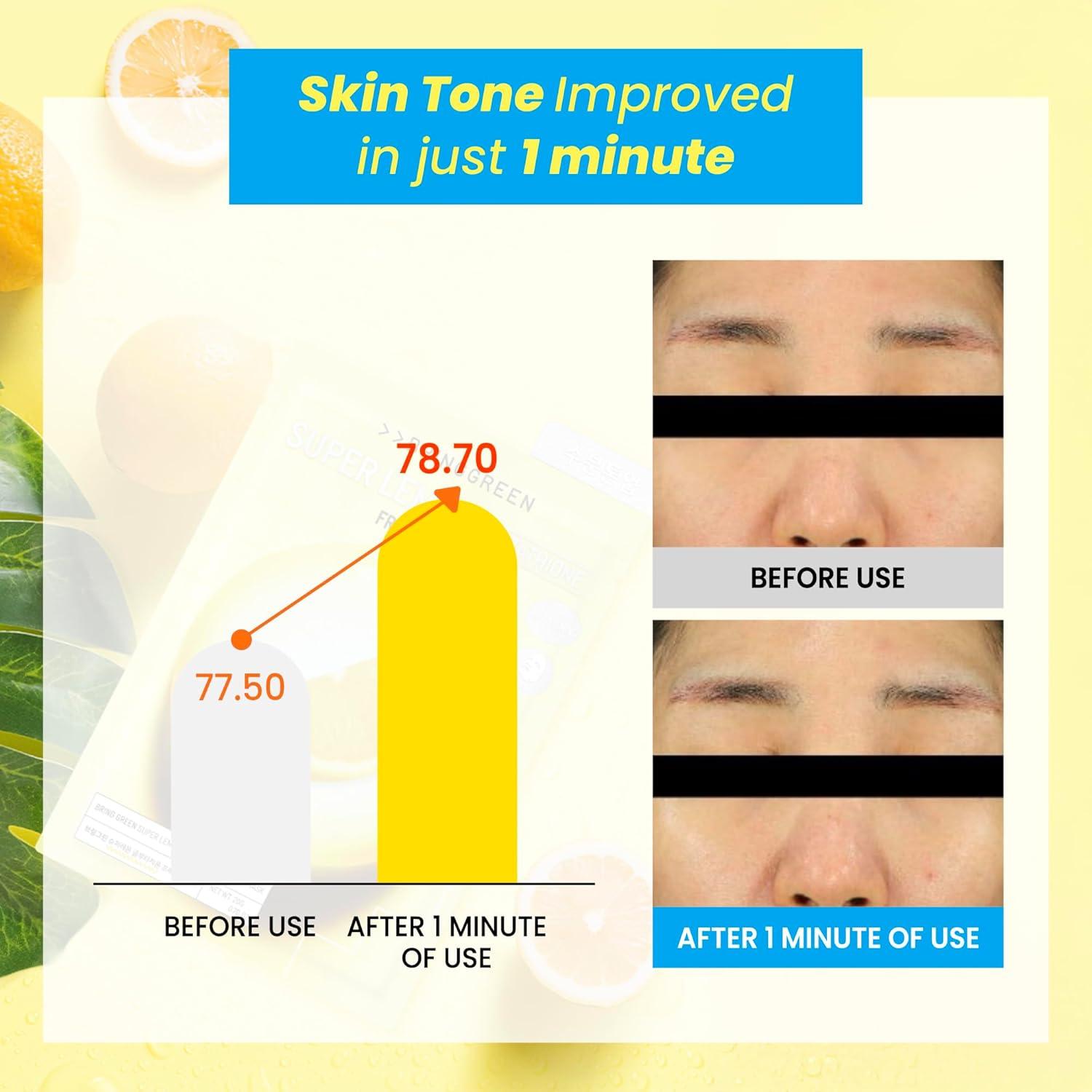 Mascarilla Facial Hidratante BRINGGREEN Limón 10ea 295g