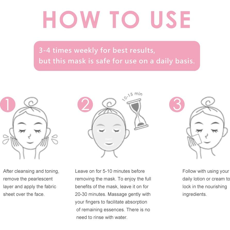 Mascarilla Facial Iluminadora Perla Negra UNI PRESIDENT 8 Unidades