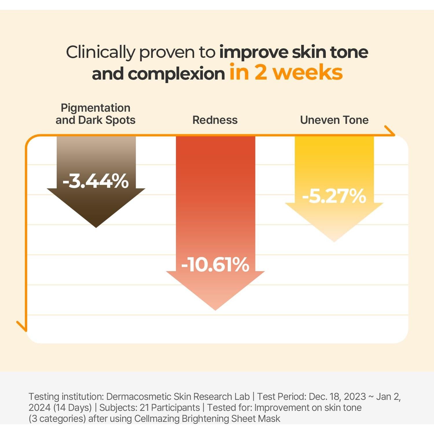 Mascarilla Facial Torriden CELLMAZING Vita C - 10 Hojas