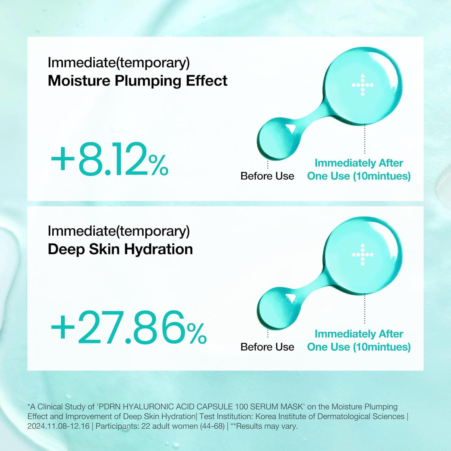 Máscara Facial ANUA PDRN con Ácido Hialurónico 10EA