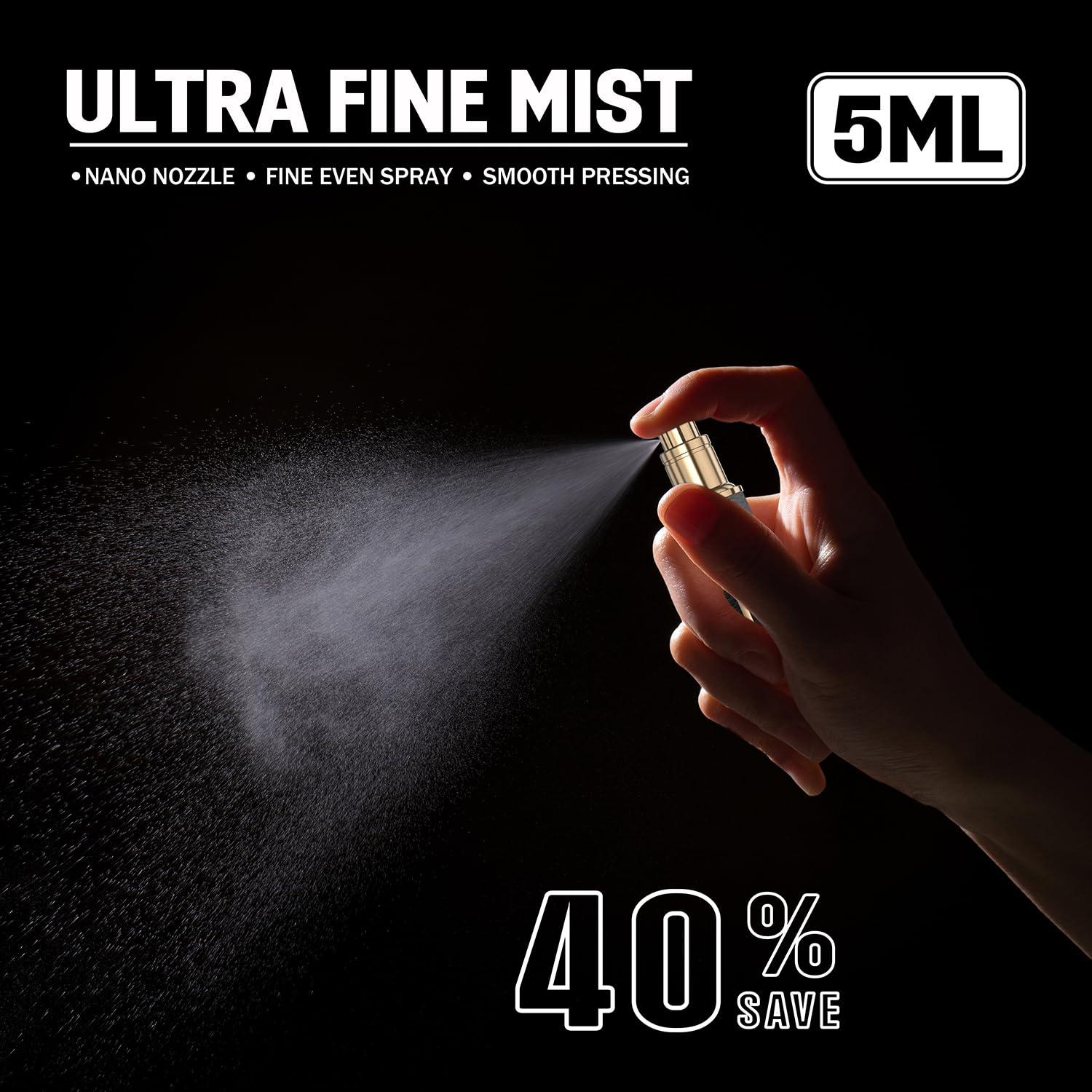 Atomizador Mini Refillable 5ml 3zorqinron Negro Cuero