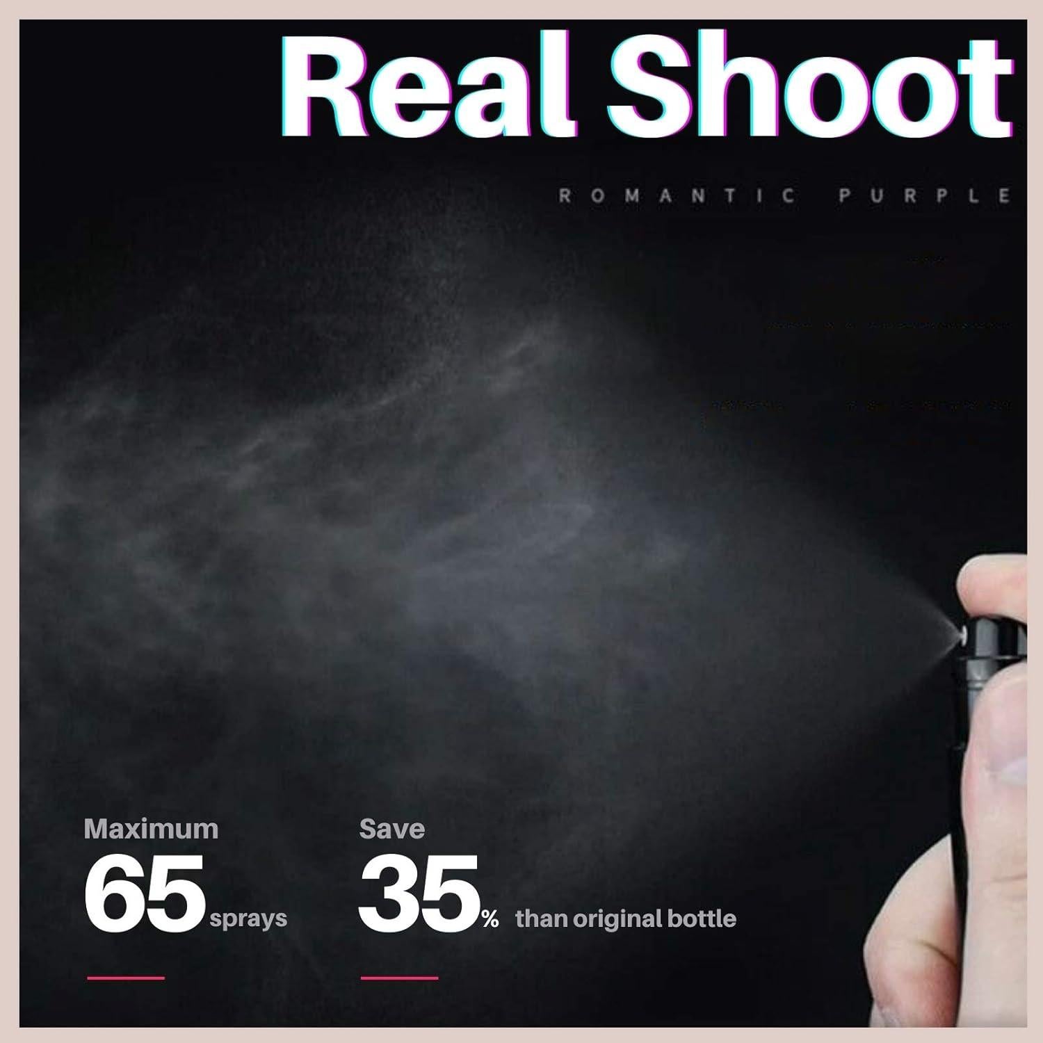 Botella Atomizadora de Perfume UULANFA Mini Refillable 11cm