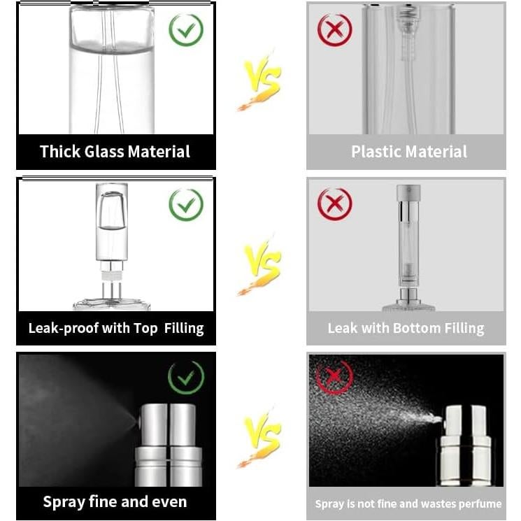 Atomizador de Perfume Rellenable MUB 10ml a Prueba de Fugas