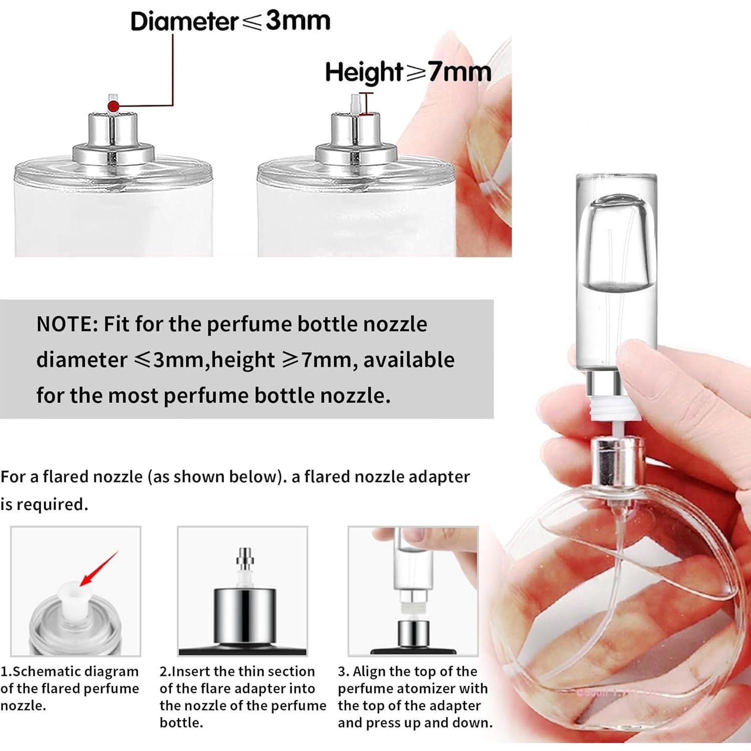 Atomizador de Perfume Rellenable MUB 10ml a Prueba de Fugas