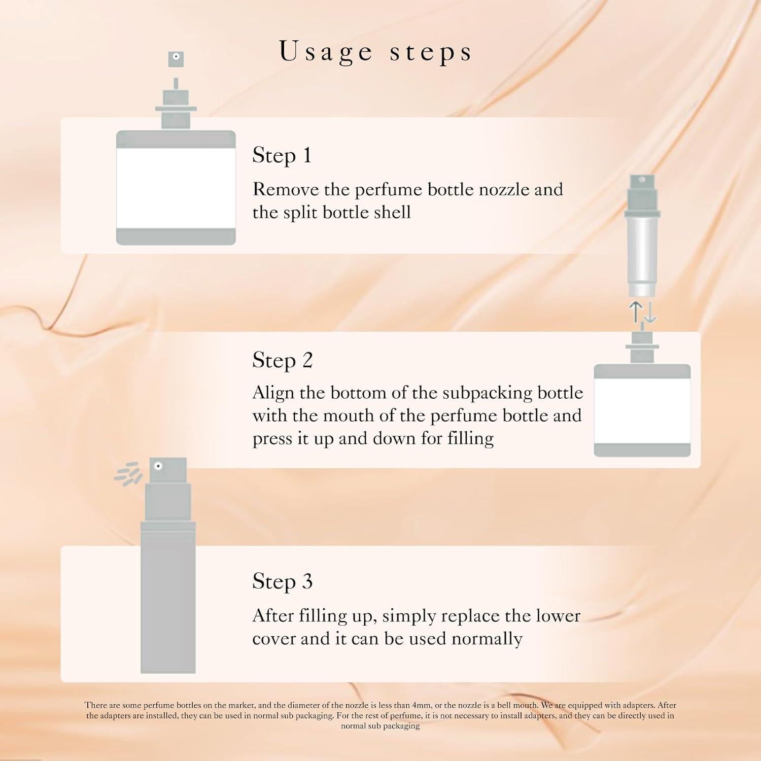 5ml Perfume Atomizer Travel Refillable,Mini Cologne Dispenser, Bottom-Filling Fragrances Perfumes Bottle,Portable Sprayer Pocket Size for Women Men Cruise Car Trip Gift(Orange)