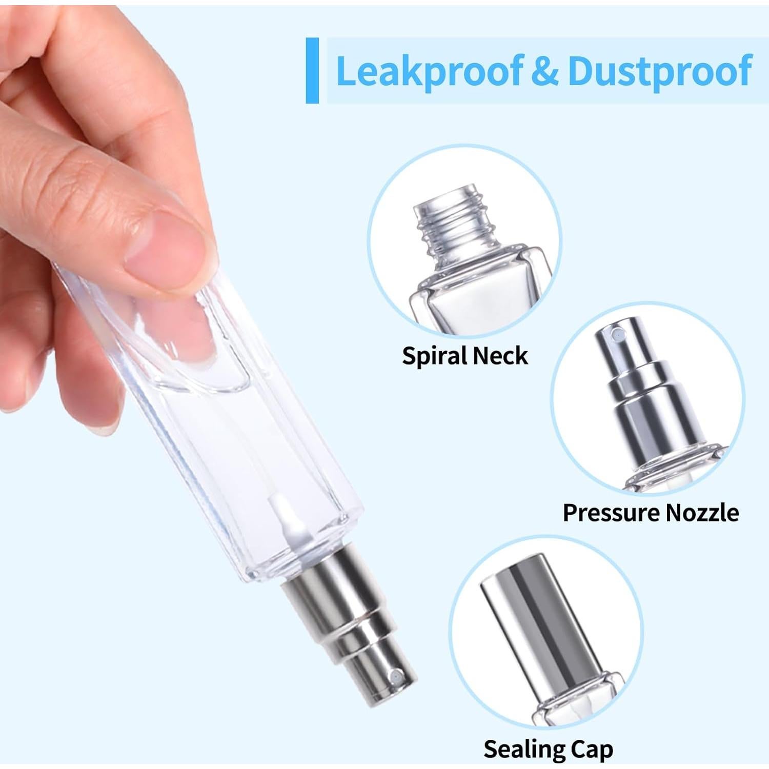 Botella de Perfume Recargable StellaCare 20ml Vidrio Transparente