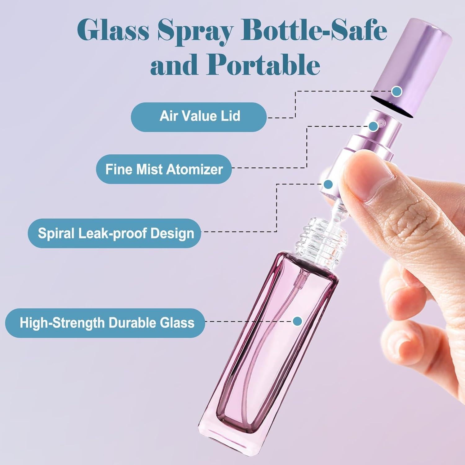 Set de 5 Botellas de Perfume Refillables ILZAR 10ml Vidrio