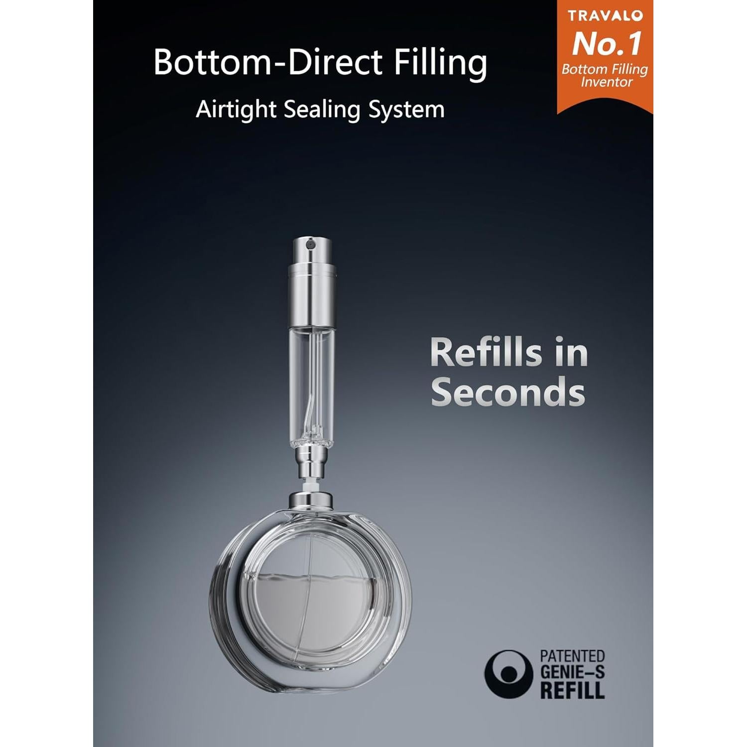 Atomizador de Perfume Recargable Travalo 5.7ml Dorado