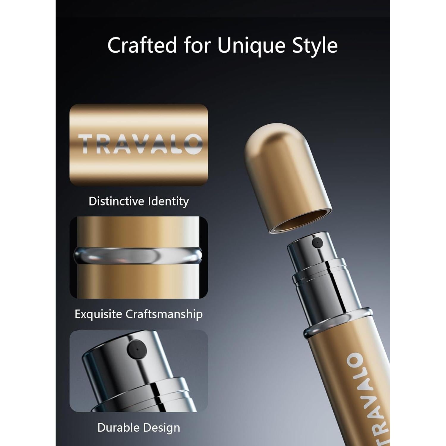 Atomizador de Perfume Recargable Travalo 5.7ml Dorado