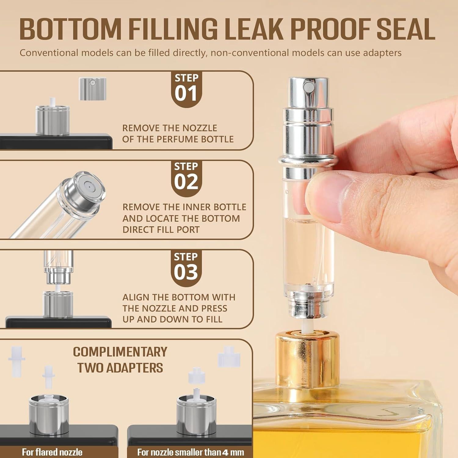 Atomizador de Perfume Refillable WXS-CHALL 5ml Cuero Verde