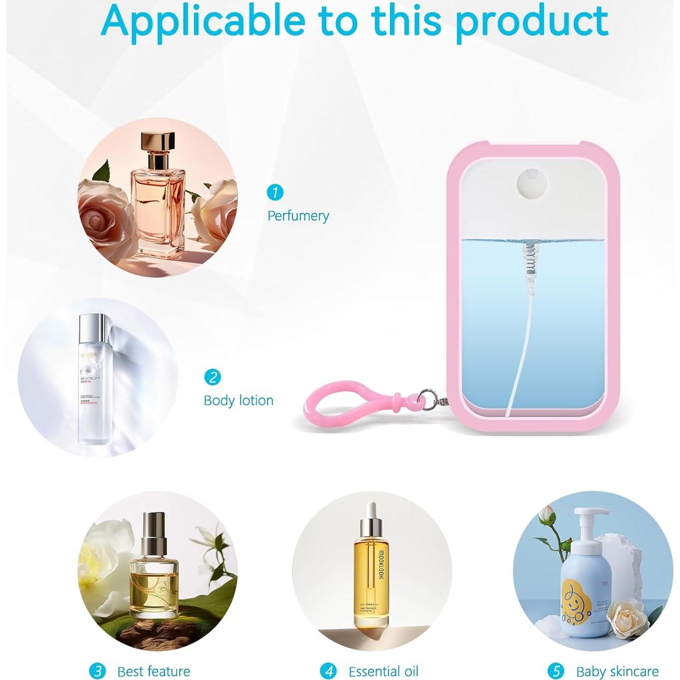 4 Botellas de Spray Recargables YOKAMIRA 50ml Portátiles