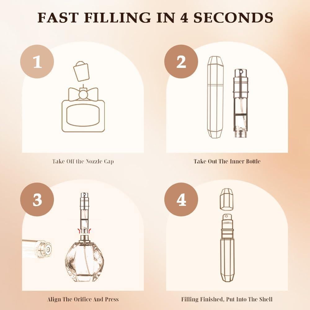 Atomizador de Perfume DIOHIO 5ml Recargable a Prueba de Fugas