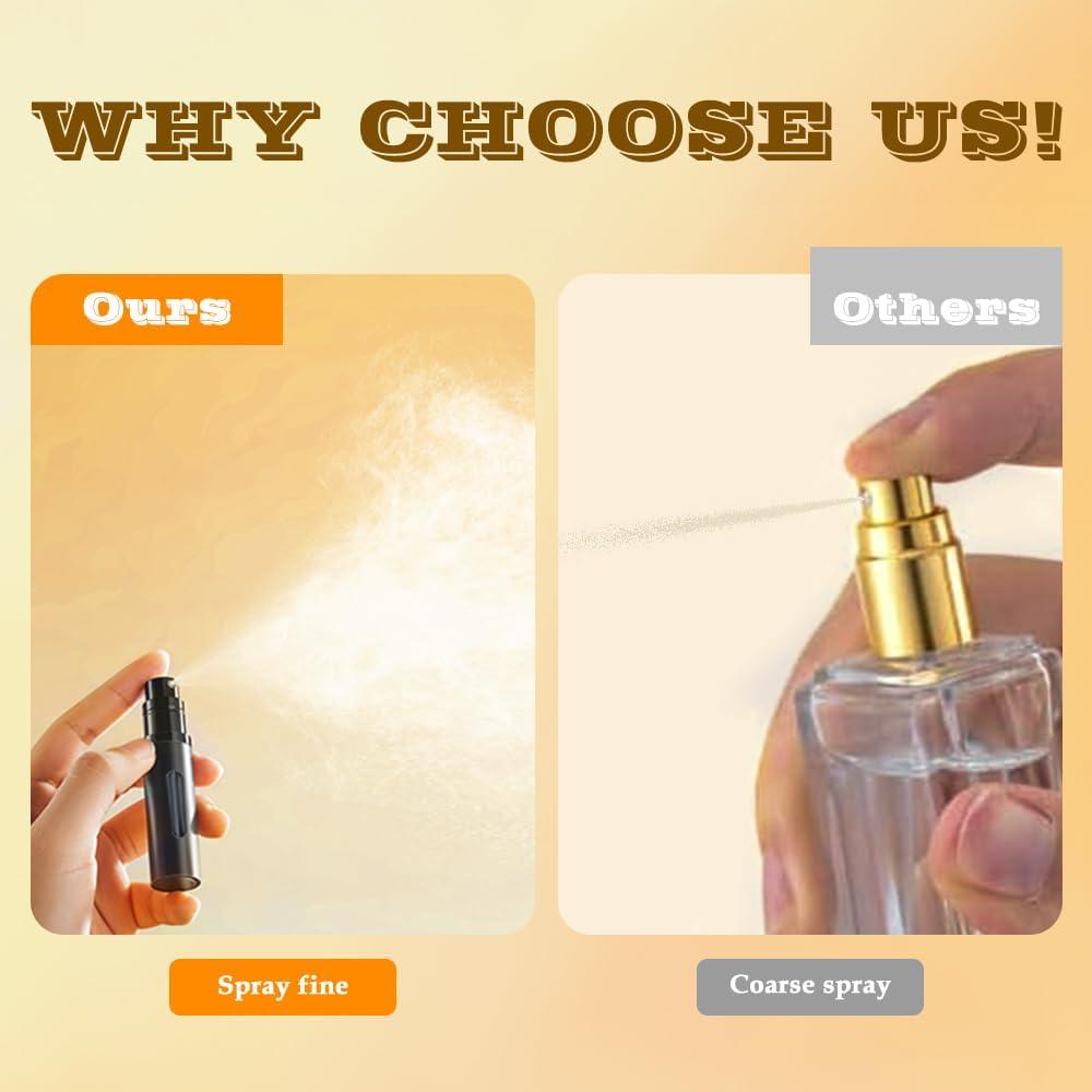 Atomizador de Perfume Rellenable DIOHIO 8ml A Prueba de Fugas