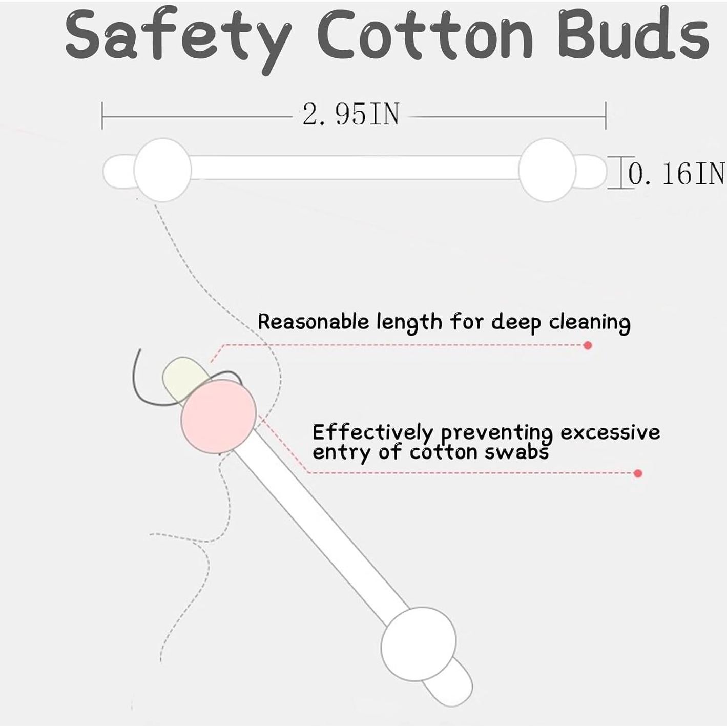 Hisopos de Algodón Biodegradables SUIZWMOU 160pcs para Bebés