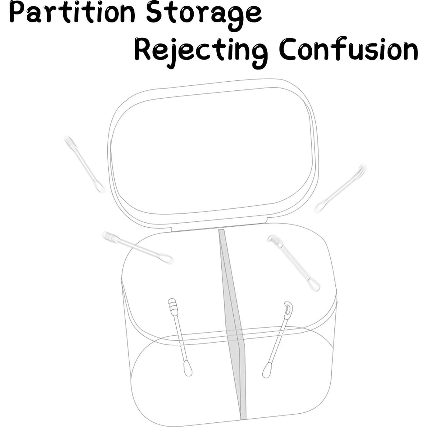 Hisopos de Algodón Biodegradables SUIZWMOU 160pcs para Bebés