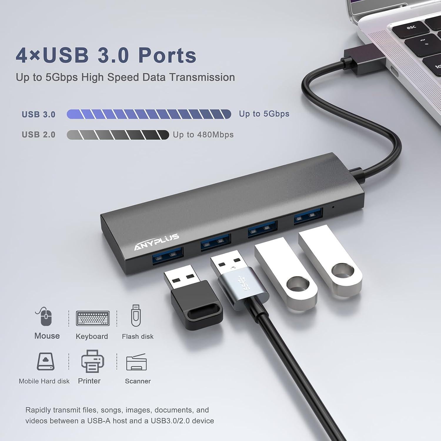 Hub USB 3.0 ANYPLUS 4 Puertos Aluminio Ultra Delgado